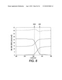 METHOD AND APPARATUS FOR CORRECTING BANDING DEFECTS IN A PHOTORECEPTOR IMAGE FORMING APPARATUS diagram and image