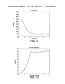 METHOD AND APPARATUS FOR CORRECTING BANDING DEFECTS IN A PHOTORECEPTOR IMAGE FORMING APPARATUS diagram and image