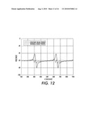 METHOD AND APPARATUS FOR CORRECTING BANDING DEFECTS IN A PHOTORECEPTOR IMAGE FORMING APPARATUS diagram and image