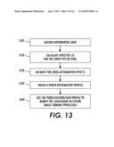 METHOD AND APPARATUS FOR CORRECTING BANDING DEFECTS IN A PHOTORECEPTOR IMAGE FORMING APPARATUS diagram and image