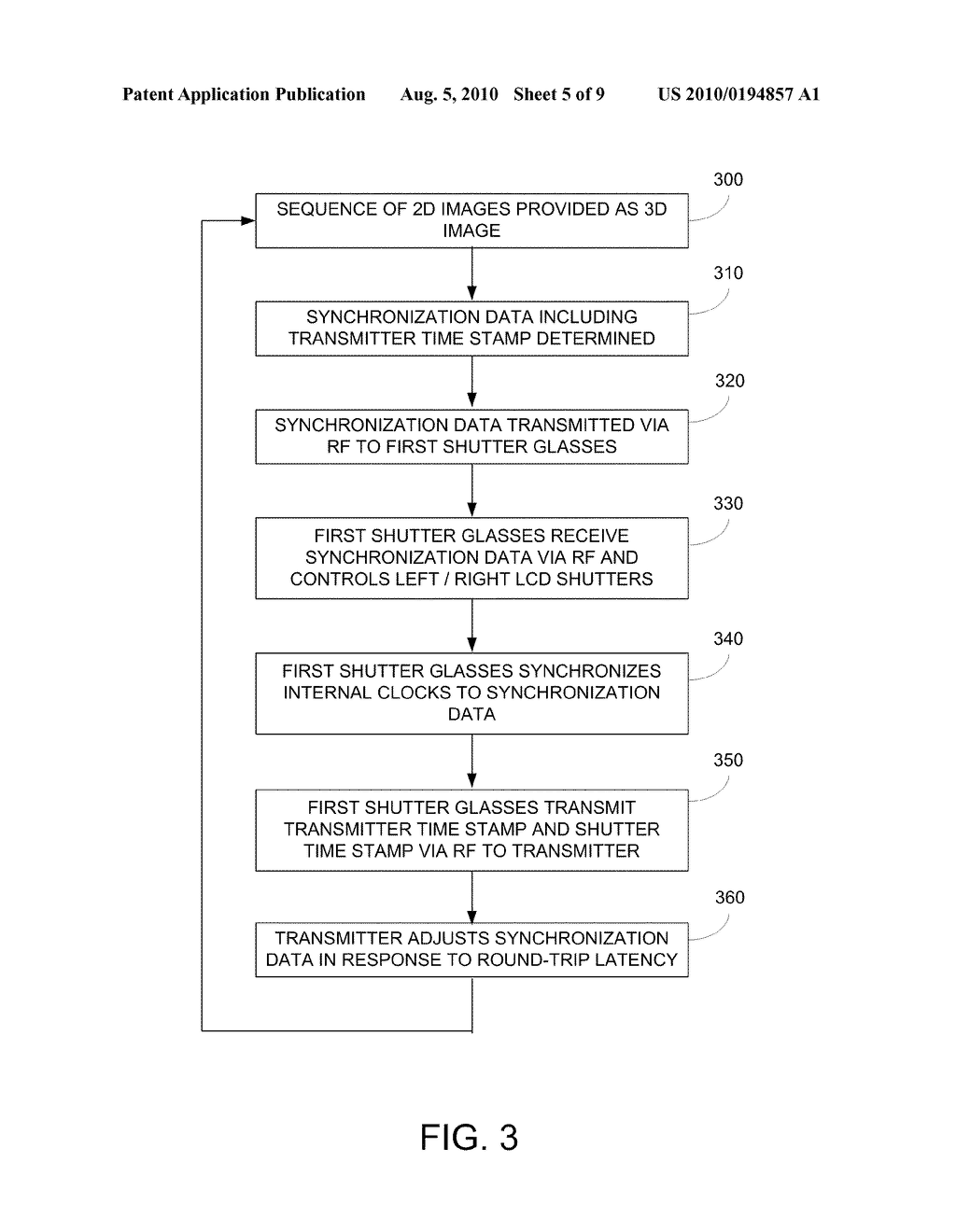 METHOD OF STEREOSCOPIC 3D VIEWING USING WIRELESS OR MULTIPLE PROTOCOL CAPABLE SHUTTER GLASSES - diagram, schematic, and image 06