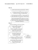 Camera Calibration Device And Method, And Vehicle diagram and image