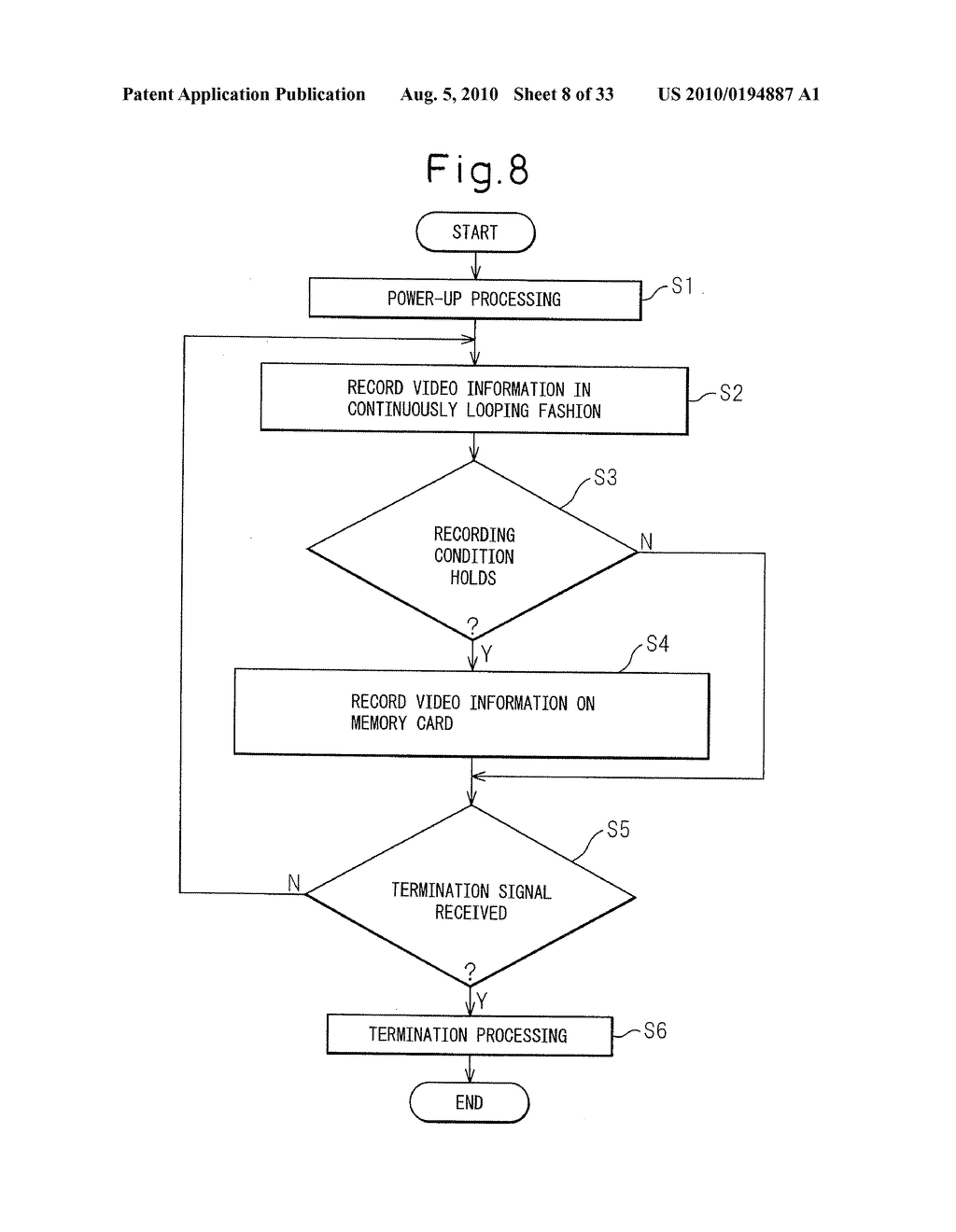 METHOD FOR DISPLAYING VEHICLE DRIVING CONDITIONS - diagram, schematic, and image 09
