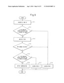 METHOD FOR DISPLAYING VEHICLE DRIVING CONDITIONS diagram and image