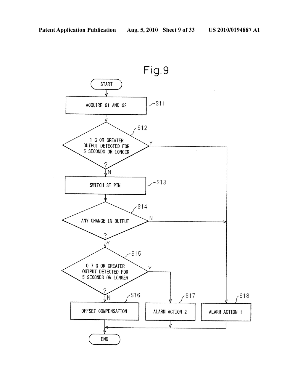 METHOD FOR DISPLAYING VEHICLE DRIVING CONDITIONS - diagram, schematic, and image 10