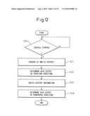 METHOD FOR DISPLAYING VEHICLE DRIVING CONDITIONS diagram and image