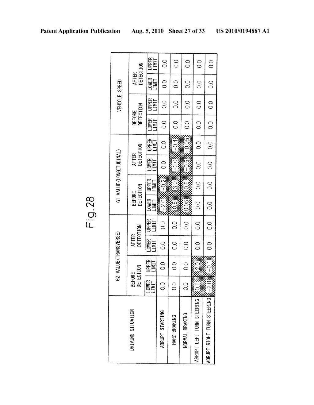 METHOD FOR DISPLAYING VEHICLE DRIVING CONDITIONS - diagram, schematic, and image 28