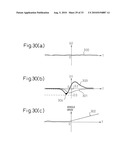 METHOD FOR DISPLAYING VEHICLE DRIVING CONDITIONS diagram and image