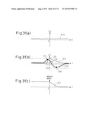 METHOD FOR DISPLAYING VEHICLE DRIVING CONDITIONS diagram and image