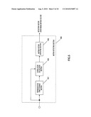 DIGITAL SINGLE-LENS REFLEX CAMERA diagram and image