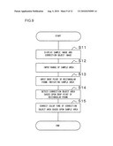 COMPUTER-READABLE COMPUTER PROGRAM PRODUCT CONTAINING IMAGE PROCESSING PROGRAM AND DIGITAL CAMERA diagram and image