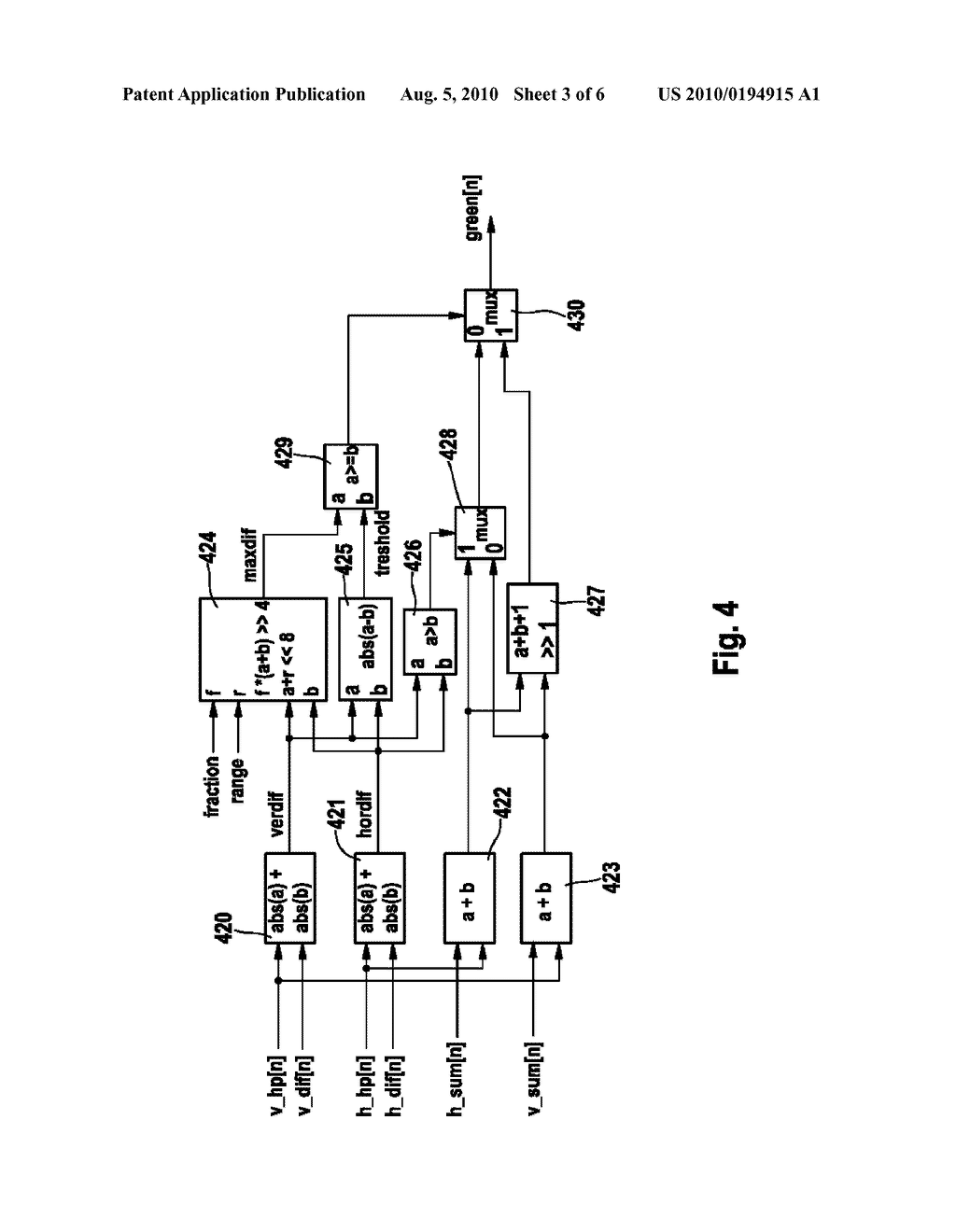 METHOD AND APPARATUS FOR PROCESSING COLOR VALUES PROVIDED BY A CAMERA SENSOR - diagram, schematic, and image 04