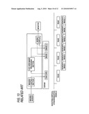 IMAGING APPARATUS AND LIVE-VIEW IMAGE DISPLAY METHOD THEREOF diagram and image