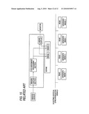 IMAGING APPARATUS AND LIVE-VIEW IMAGE DISPLAY METHOD THEREOF diagram and image