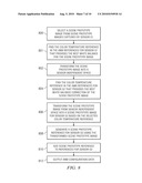 Methods and Systems for Automatic White Balance diagram and image