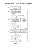 Methods and Systems for Automatic White Balance diagram and image