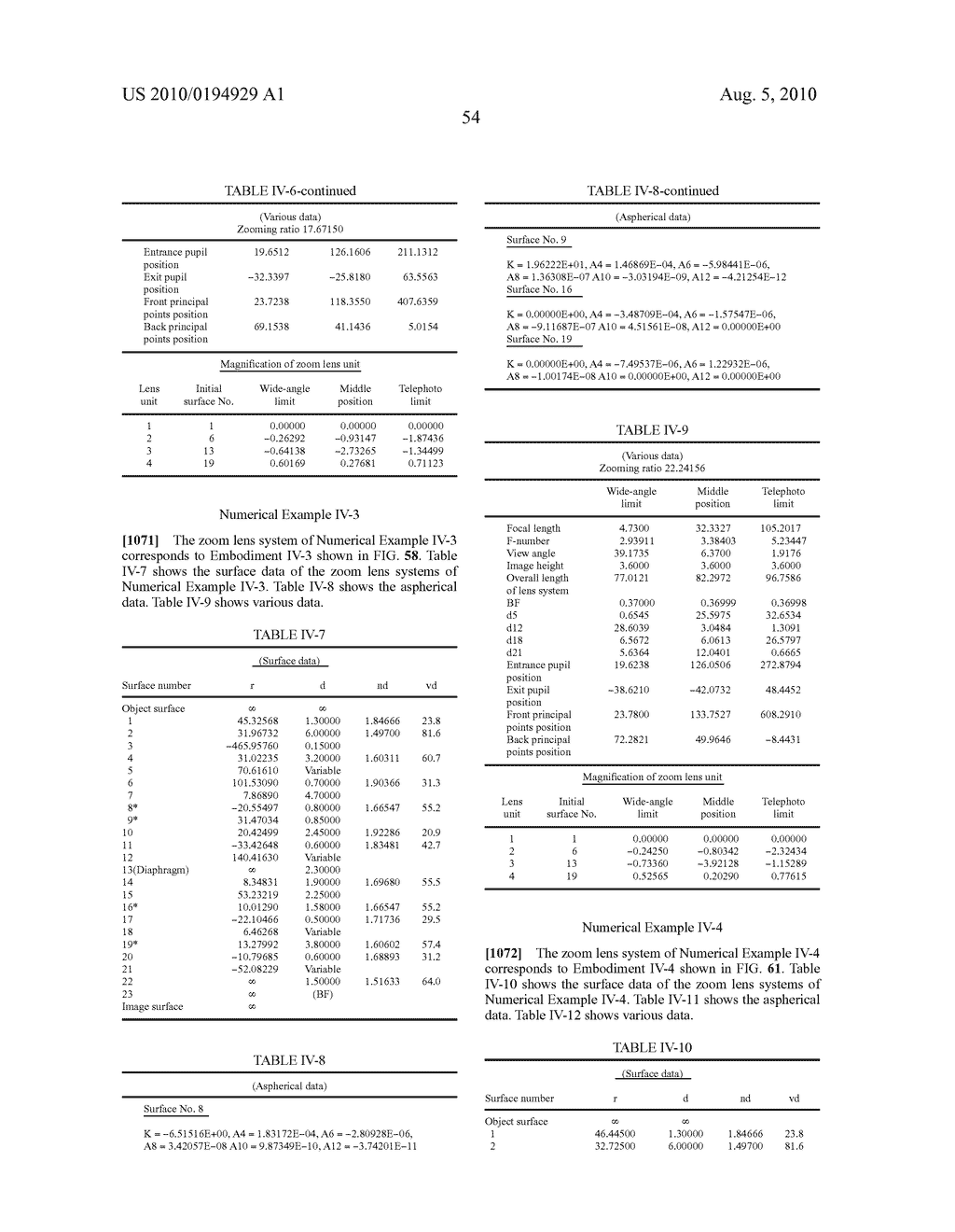 ZOOM LENS SYSTEM, IMAGING DEVICE AND CAMERA - diagram, schematic, and image 122