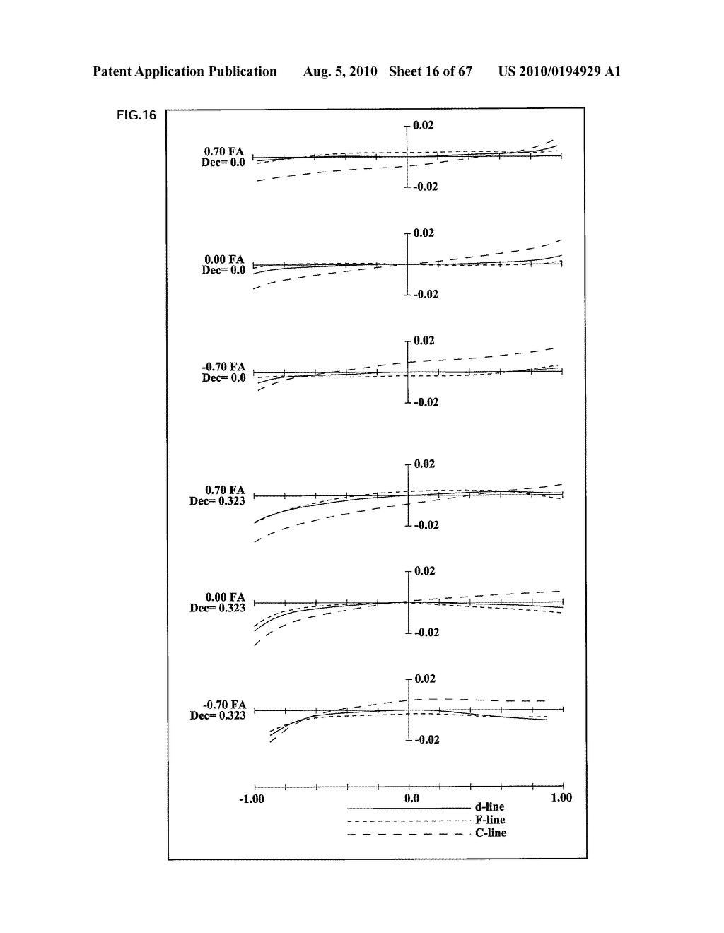 ZOOM LENS SYSTEM, IMAGING DEVICE AND CAMERA - diagram, schematic, and image 17