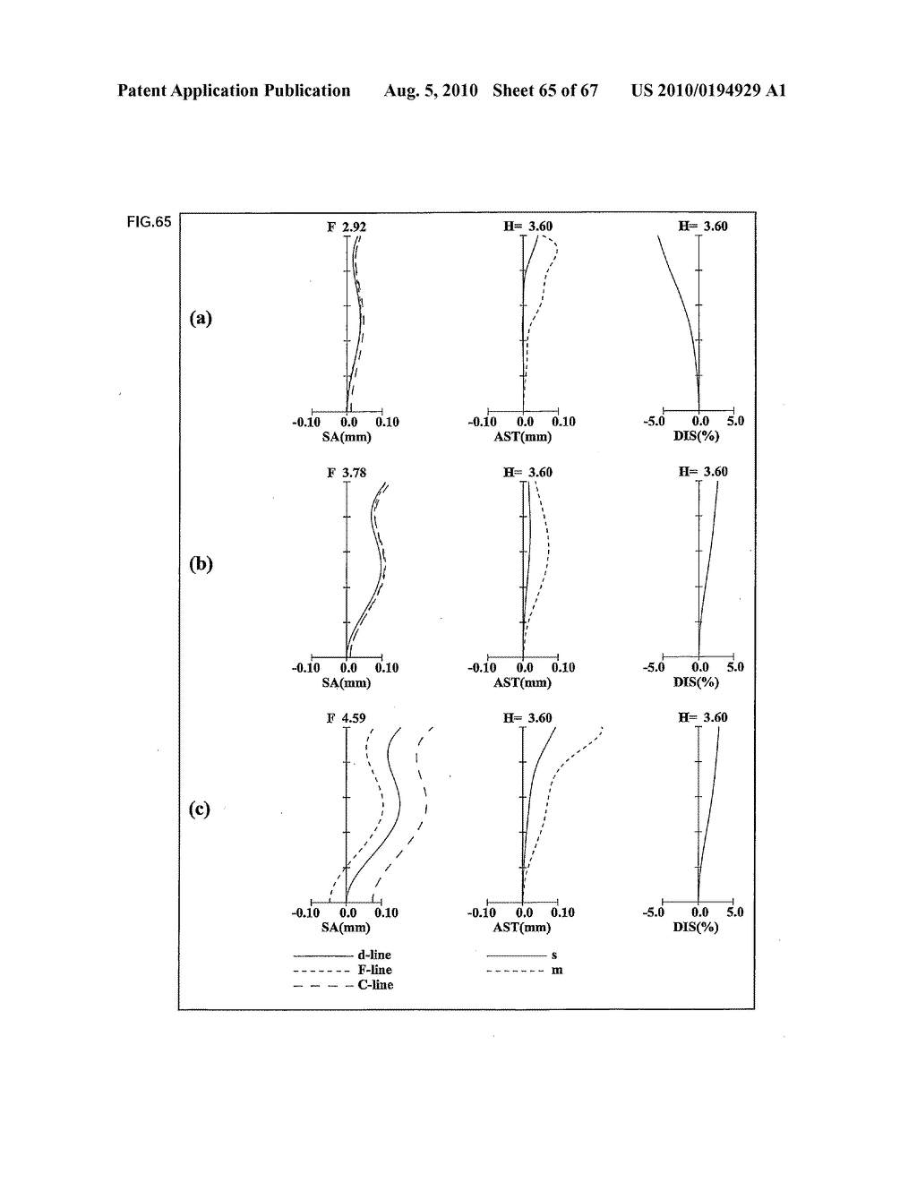 ZOOM LENS SYSTEM, IMAGING DEVICE AND CAMERA - diagram, schematic, and image 66