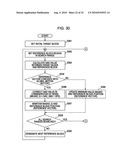 Image processing device, image processing method, and capturing device diagram and image