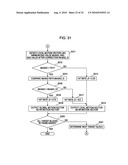 Image processing device, image processing method, and capturing device diagram and image