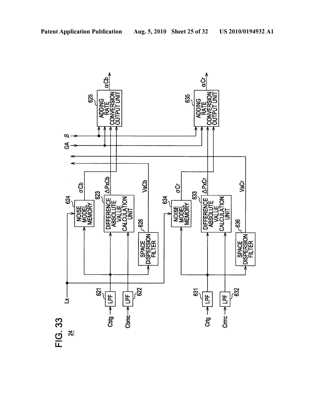 Image processing device, image processing method, and capturing device - diagram, schematic, and image 26