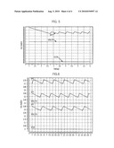 COMPLEMENTARY METAL-OXIDE SEMICONDUCTOR (CMOS) IMAGE SENSOR diagram and image