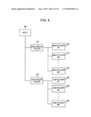 DISPLAY CONTROL APPARATUS, IMAGE CAPTURING APPARATUS, DISPLAY CONTROL METHOD, AND PROGRAM diagram and image