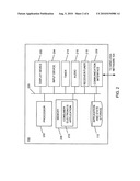 Mobile consumer electronic applications on internet video platform diagram and image