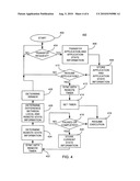 Mobile consumer electronic applications on internet video platform diagram and image