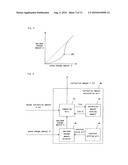 IMAGE PROCESSING DEVICE, IMAGE DISPLAY DEVICE, AND IMAGE PROCESSING METHOD diagram and image