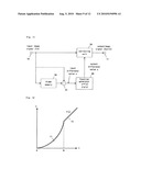 IMAGE PROCESSING DEVICE, IMAGE DISPLAY DEVICE, AND IMAGE PROCESSING METHOD diagram and image