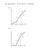 IMAGE PROCESSING DEVICE, IMAGE DISPLAY DEVICE, AND IMAGE PROCESSING METHOD diagram and image