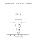 SEMICONDUCTOR DEVICE AND METHOD OF FABRICATING THE SAME diagram and image