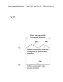 SURFACE LIGHT SOURCE APPARATUS diagram and image