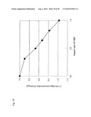 SURFACE LIGHT SOURCE APPARATUS diagram and image