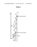 LIQUID CRYSTAL DISPLAY BACKLIGHT DEVICE AND LIQUID CRYSTAL DISPLAY diagram and image