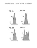 LIQUID CRYSTAL DISPLAY DEVICE AND MANUFACTURING METHOD THEREOF diagram and image