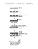 PLASTIC FLAT DISPLAY AND METHOD FOR MANUFACTURING SAME diagram and image