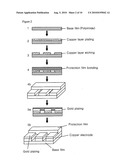 PLASTIC FLAT DISPLAY AND METHOD FOR MANUFACTURING SAME diagram and image