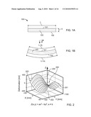 PROJECTION OBJECTIVE FOR MICROLITHOGRAPHY, PROJECTION EXPOSURE APPARATUS, PROJECTION EXPOSURE METHOD AND OPTICAL CORRECTION PLATE diagram and image