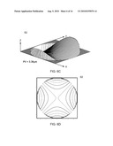 PROJECTION OBJECTIVE FOR MICROLITHOGRAPHY, PROJECTION EXPOSURE APPARATUS, PROJECTION EXPOSURE METHOD AND OPTICAL CORRECTION PLATE diagram and image