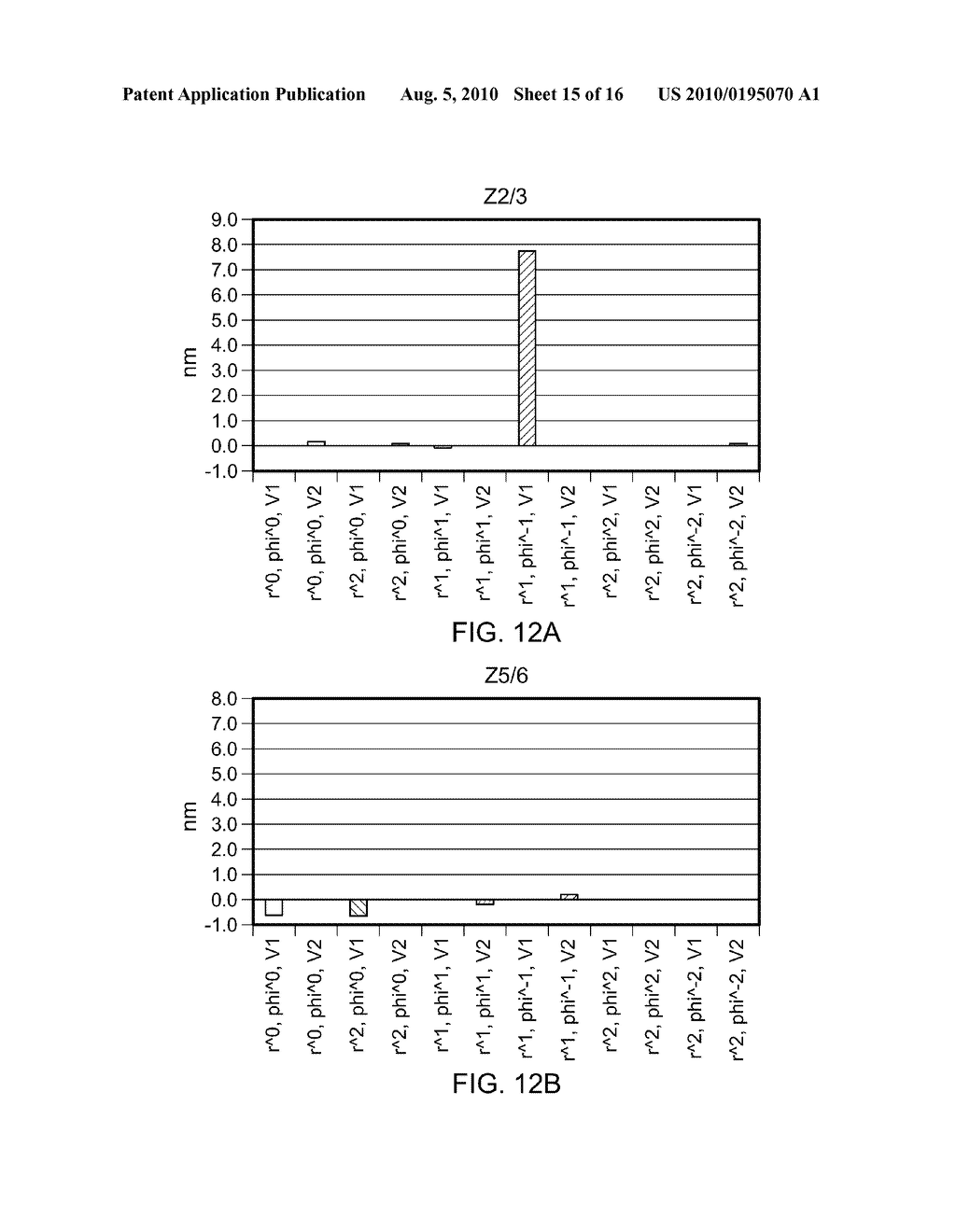 PROJECTION OBJECTIVE FOR MICROLITHOGRAPHY, PROJECTION EXPOSURE APPARATUS, PROJECTION EXPOSURE METHOD AND OPTICAL CORRECTION PLATE - diagram, schematic, and image 16