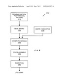 THERMAL REGULATION OF VIBRATION-SENSITIVE OBJECTS diagram and image