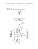 SURFACE PLASMON RESONANCE MEASURING CHIP AND METHOD OF MANUFACTURE THEREOF diagram and image