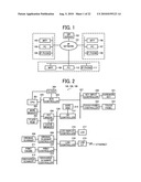 Image communication apparatus, image communication system, and control program for image communication diagram and image