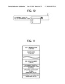 Image communication apparatus, image communication system, and control program for image communication diagram and image