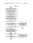 Image communication apparatus, image communication system, and control program for image communication diagram and image