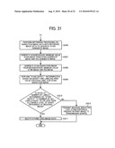 Image communication apparatus, image communication system, and control program for image communication diagram and image