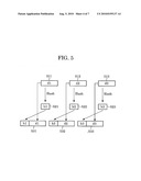 INFORMATION PROCESSING APPARATUS, INFORMATION PROCESSING METHOD AND STORAGE MEDIUM diagram and image